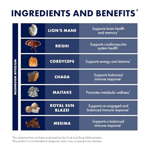 Stamets 7-7 Species Blend - Mushroom Supplement for Immune Support - Includes Royal Sun Blazei, Cordyceps, Reishi, Maitake, Lion&#39;s Mane, Chaga &amp; Mesima - 60 Capsules (30 Servings)*