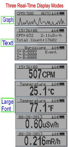 New GMC-320 Plus Geiger Counter Nuclear Radiation Detector Data Recorder Beta Gamma x-Ray Test Equipment