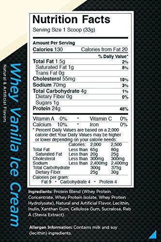 R1 Whey Blend, 68 Servings, Vanilla Ice Cream