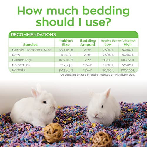 carefresh confetti small pet bedding, 50L (Pack May Vary) (L0410)