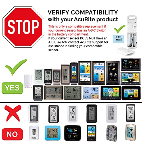 AcuRite Wireless Indoor Outdoor Temperature and Humidity Sensor (06002M) , white