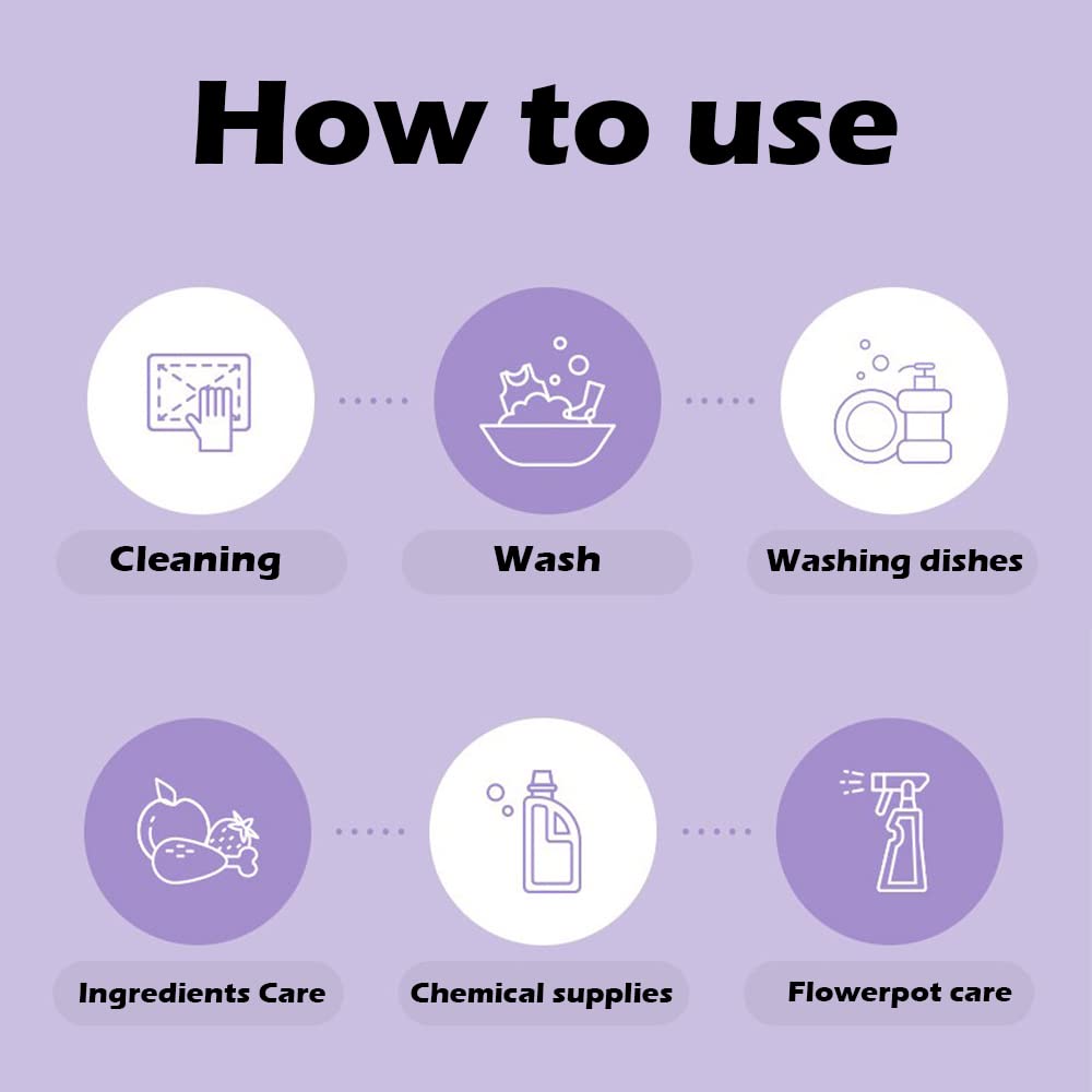 HOMSSEM Dishwashing Gloves– 2 Pairs of Dish Gloves Prem