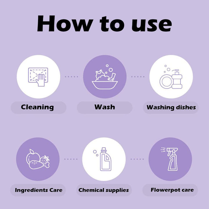 HOMSSEM Dishwashing Gloves– 2 Pairs of Dish Gloves Prem