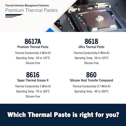 - 860-60G Silicone Heat Transfer Compound, 60g Jar