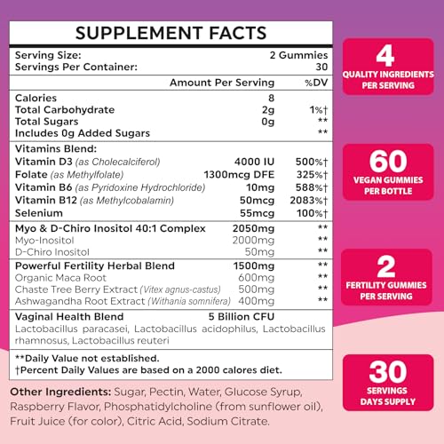 Fertility Supplements for Women, Prenatal Vitamins with Myo-Inositol &amp; D-Chiro Inositol, Folate, Herbs, for Hormonal Balance, Fertility &amp; Vaginal Care, 60 Prenatal Gummies (Raspberry)
