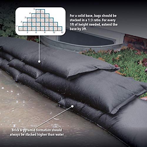 - QD1224-6 Water Activated Flood Bags 1ft x 2ft, 6-Pack