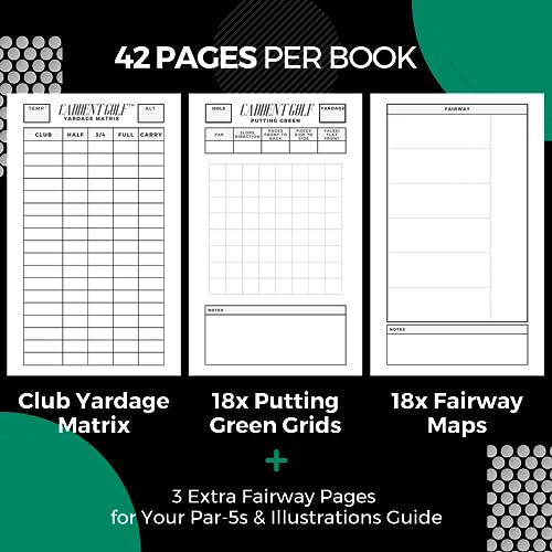 Yardage Book - Golf Journal & Log Book with Golf Club Yardage Chart - Golf Notebook Back Pocket - Golf Log Book Pocket Size - The Essential Tool for Serious Golfers (4 Pack)