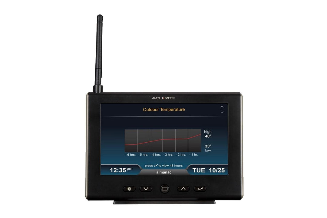 AcuRite 01535M Iris (5-in-1) Weather Station with HD Display, White Black