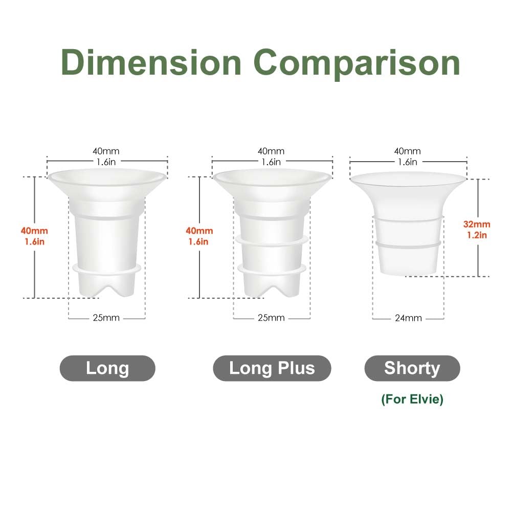 Maymom 17mm Flange Insert Compatible with Elvie Single/Double Electric, Elvie Stride Cup (24mm), Compatible with Medela PersonalFit Flex Shield, Not Original Elvie Replacement Pump Parts
