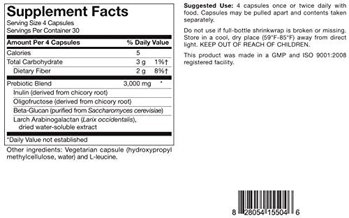 Essential PRE-Biotic Supplement 120 Capsules