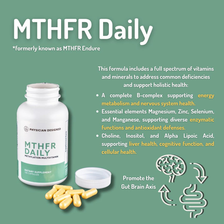 Physician Designed MTHFR Daily Multivitamin | Methylated Multivitamin for Men &amp; Women | for Energy, Mood, &amp; Heart | Vitamin B-Complex | 120 Capsules