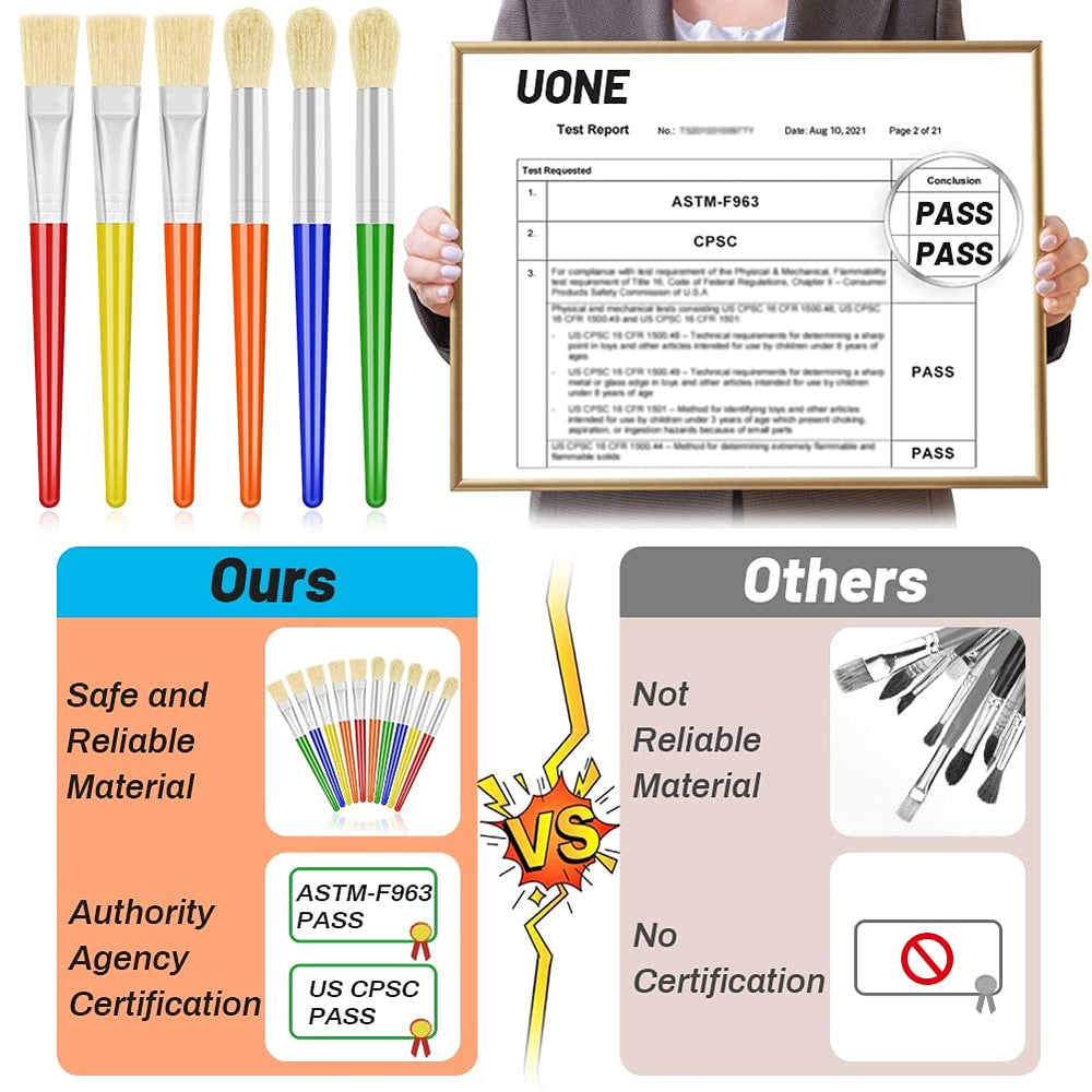10Pcs Paint Brushes for Kids, Anezus Kids Paint Brushes