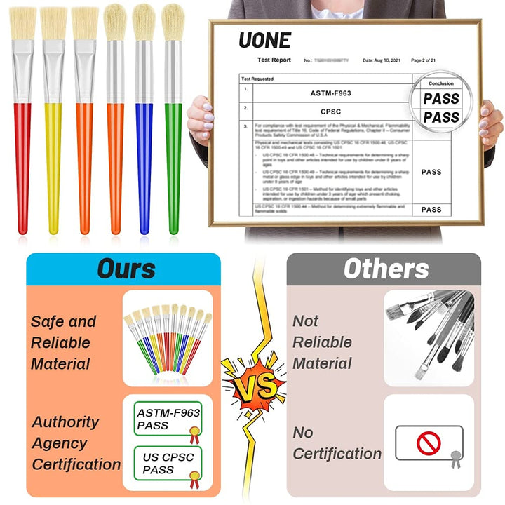 10Pcs Paint Brushes for Kids, Anezus Kids Paint Brushes