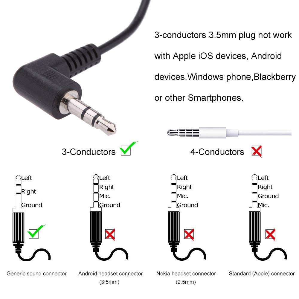 EXMAX 3.5mm Single Side Earphone Earbud One Ear Headpho