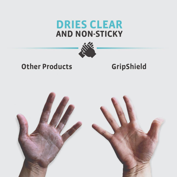 2Toms GripShield, Non-Sticky Grip Enhancer, Dry Grip Solution for Sweaty Hands, Tennis, Pickleball, Golf, Pole Dancing and Gaming, 1.5 Ounces, 2 Bottles