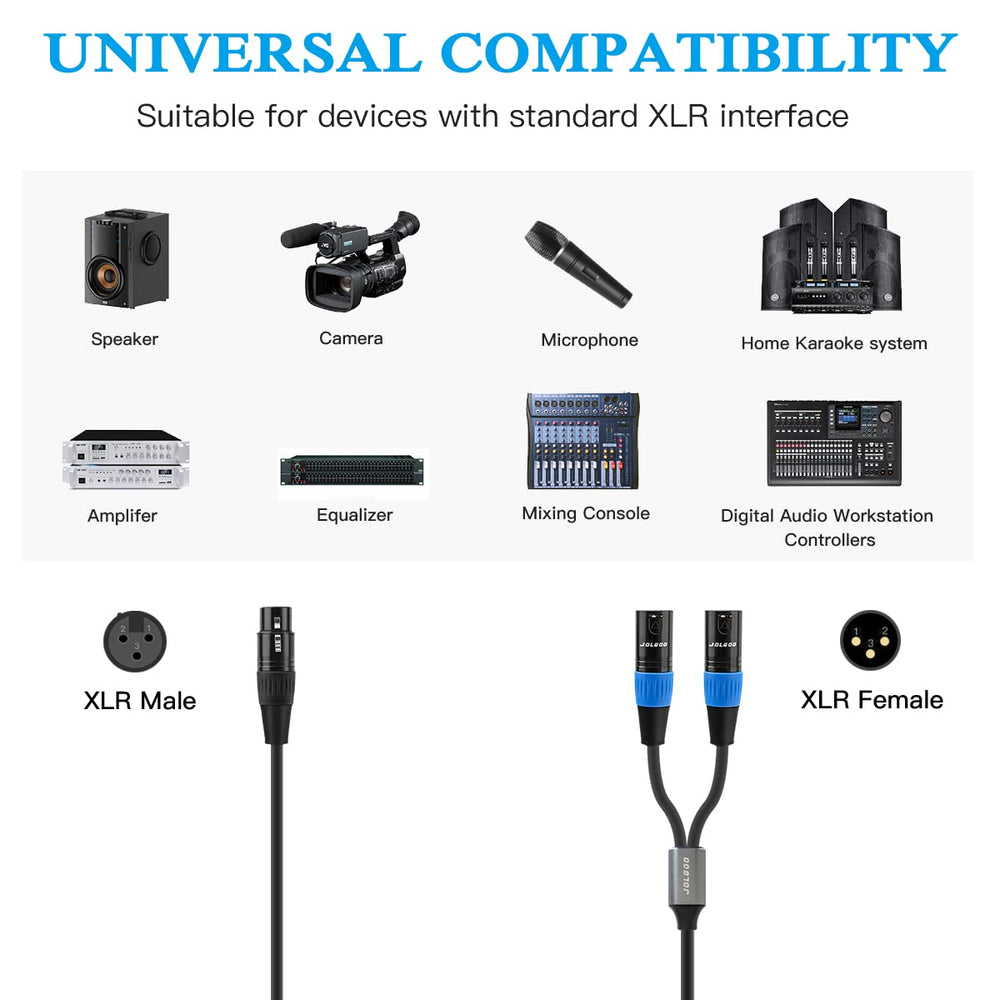 XLR Splitter Cable, XLR Female to Dual XLR Male Y Splitter Microphone Cable, Female to 2 Male XLR Y Cable, 1.6 Feet