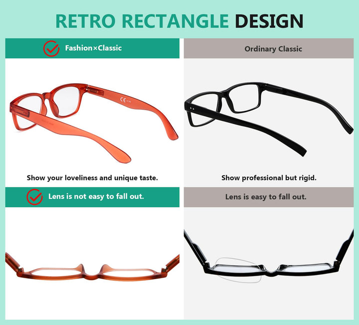 Eyekepper Ladies Reading Glasses - 5 Pack Retro Readers