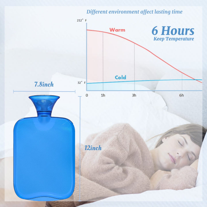 Attmu Transparent Classic Hot Water Bottle, Blue