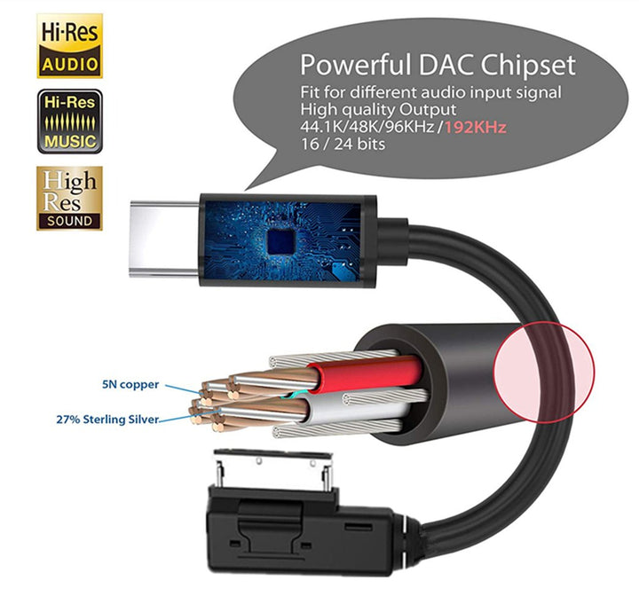 AMI to Type C AUX Cable MDI MMI Adapter, Compatible with IP 15 Pro Max Pad Pixel 2 XL U11/U12+ Moto Z2 for A3/A4/A5/A6/S5/A8 with MMI 3G+ Sytem(AUX Only, No Charging)