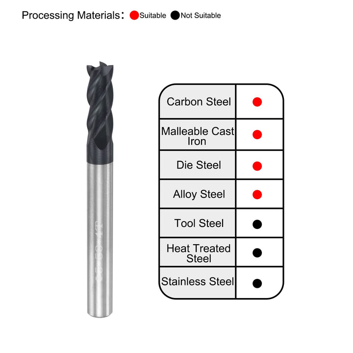 Square Nose End Mill, 5mm Tip Dia Solid Carbide AlTiN Coated CNC Router Bits 4 Flute Spiral Milling Cutter HRC45 with 5mm Shank 50mm (2-inch) Length