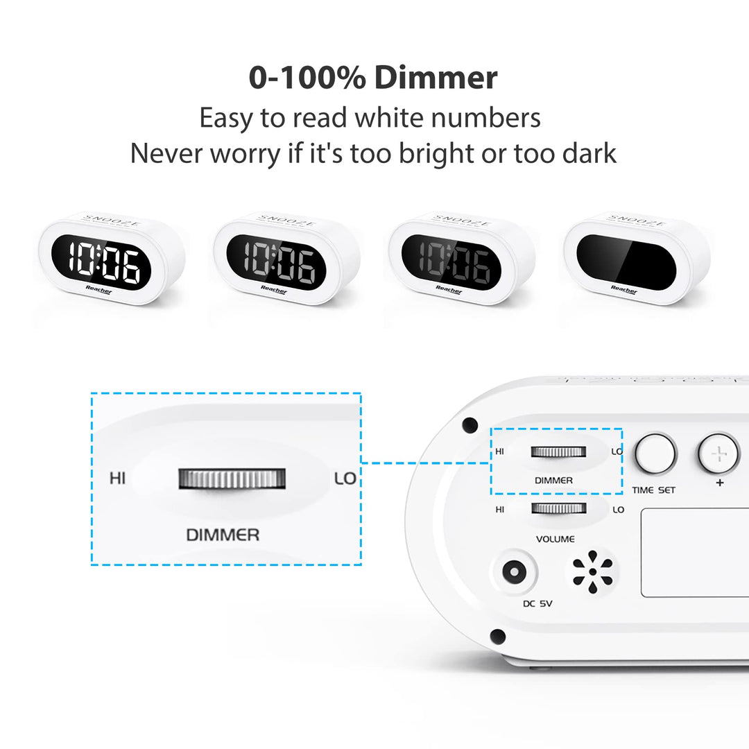 Small LED Digital Alarm Clock with Snooze, Simple to Operate, Full Range Brightness Dimmer, Adjustable Alarm Volume, Outlet Powered Compact Clock for Bedrooms, Bedside, Desk, Shelf(White)