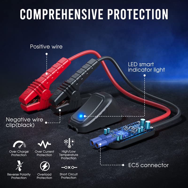 Car Jump Starter – 2000A Jump Box 20000mAh for up to 10L Gas and 5.5L Diesel Engines, 12V Car Battery Charger Jump Starter with USB/Type C Quick Charge, Portable Power Bank with LED Display and Light