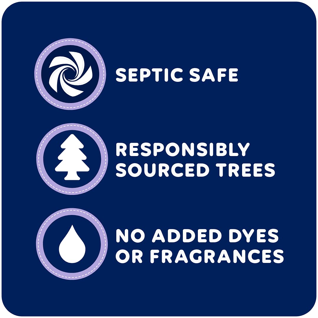 Ultra Plush Toilet Paper, 32 Mega Rolls = 128 Regular Rolls, 3-Ply Bath Tissue (Packaging May Vary), 8 Count (Pack of 4)