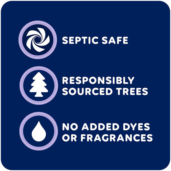 Ultra Plush Toilet Paper, 32 Mega Rolls = 128 Regular Rolls, 3-Ply Bath Tissue (Packaging May Vary), 8 Count (Pack of 4)