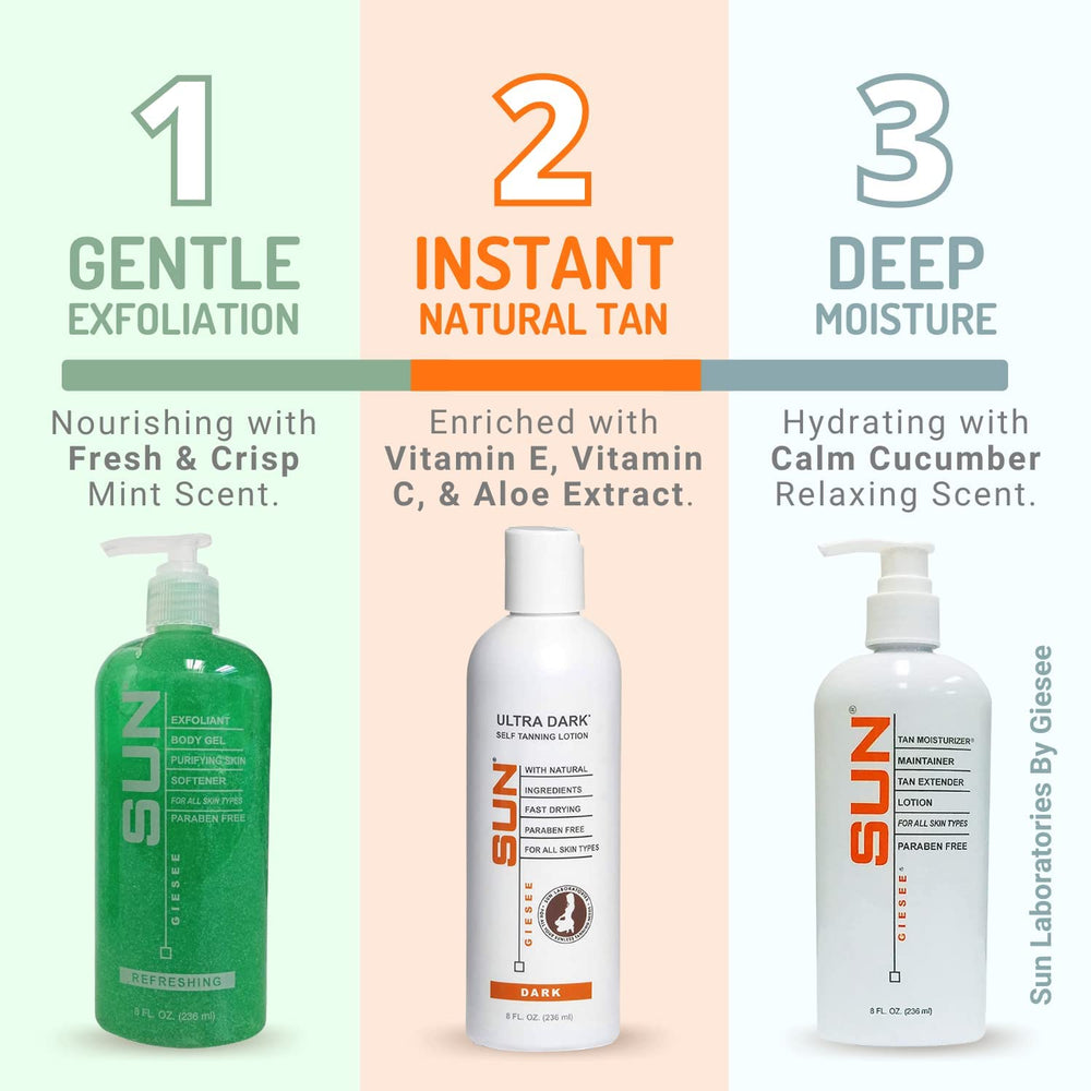 Ultra Dark Self Tanning Lotion Set