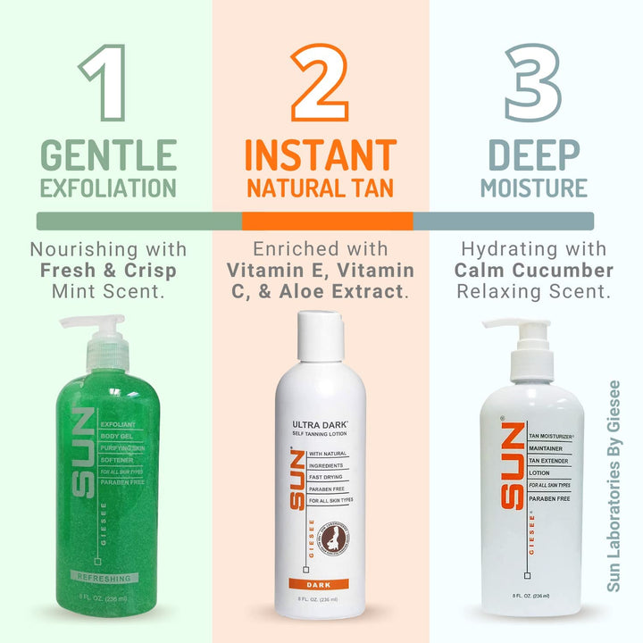 Ultra Dark Self Tanning Lotion Set