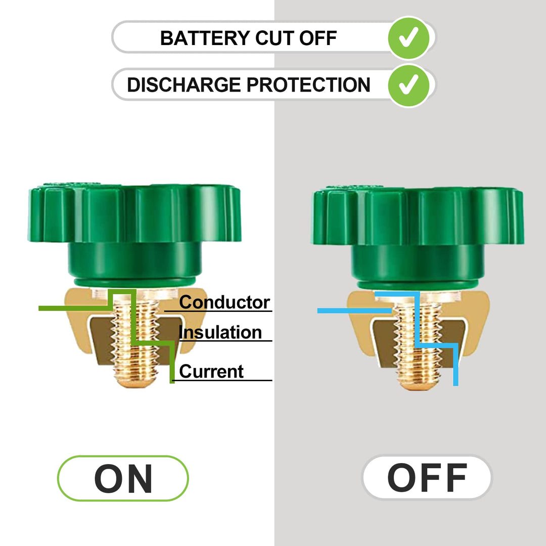 Battery Disconnect Switch 2Pcs Universal Battery Cut Off Switch 12v-24v Battery Isolator Switch for Car Truck Boat Vehicles