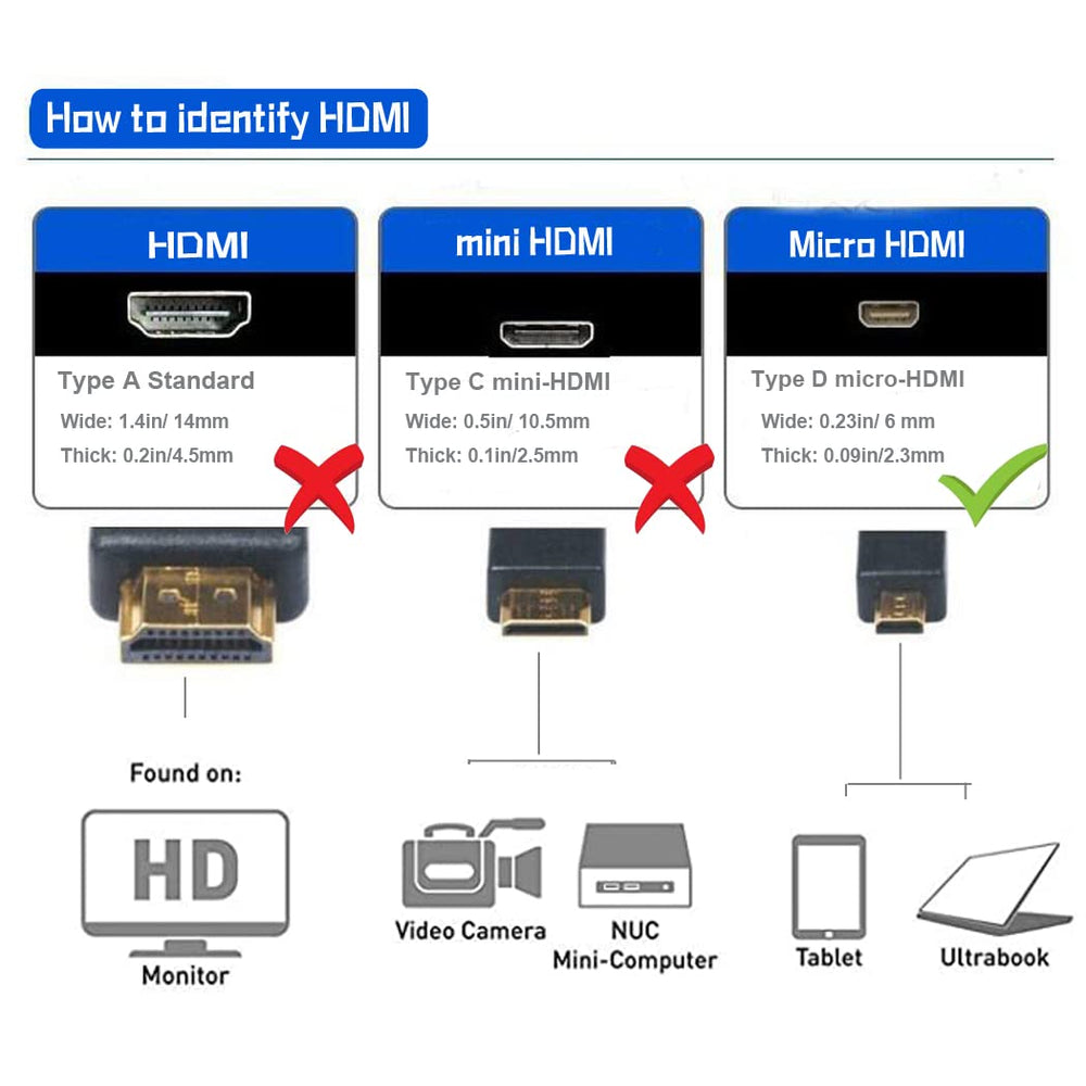 Micro HDMI to Micro HDMI Cable;Seadream 2Pack Gold Plat