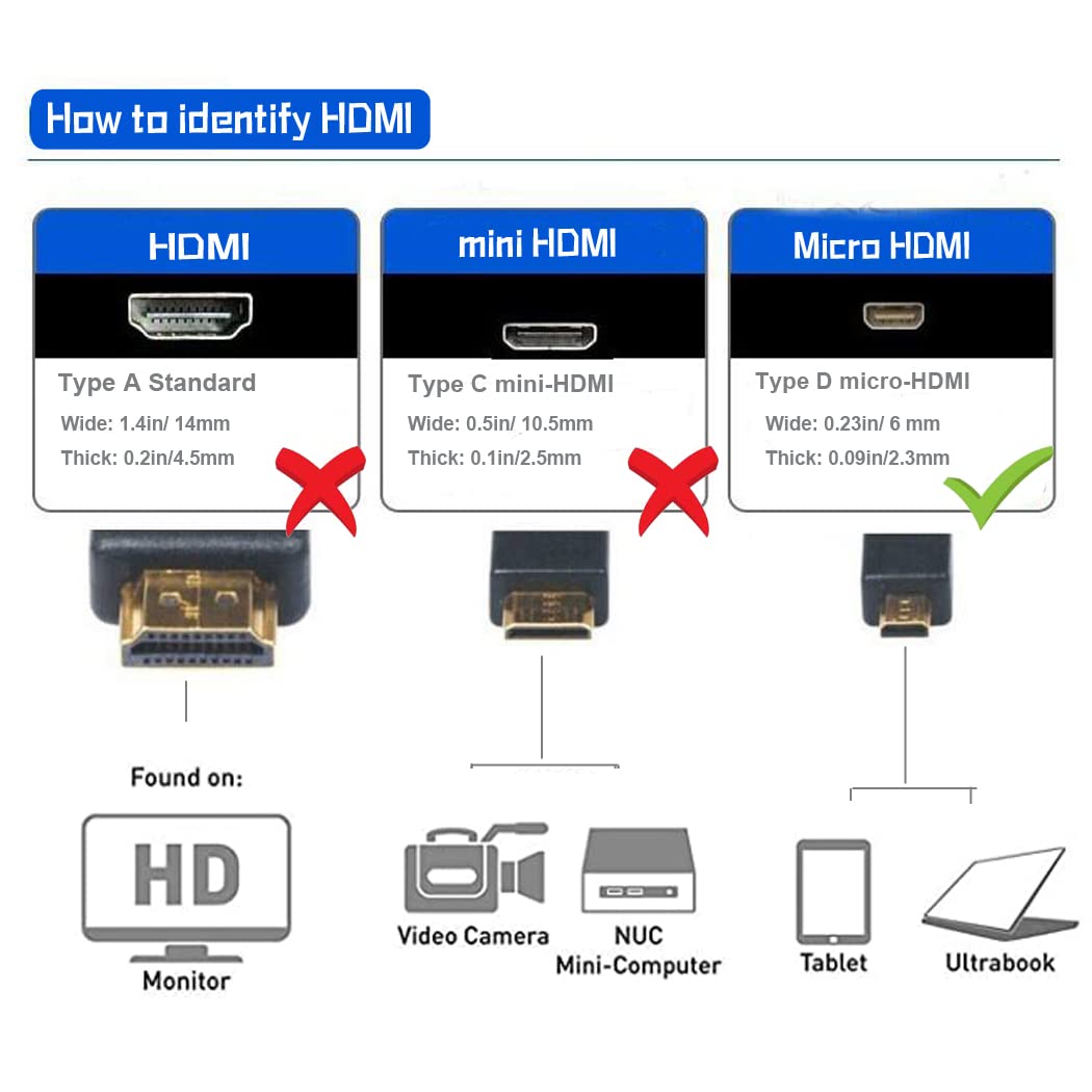 Micro HDMI to Micro HDMI Cable;Seadream 2Pack Gold Plat