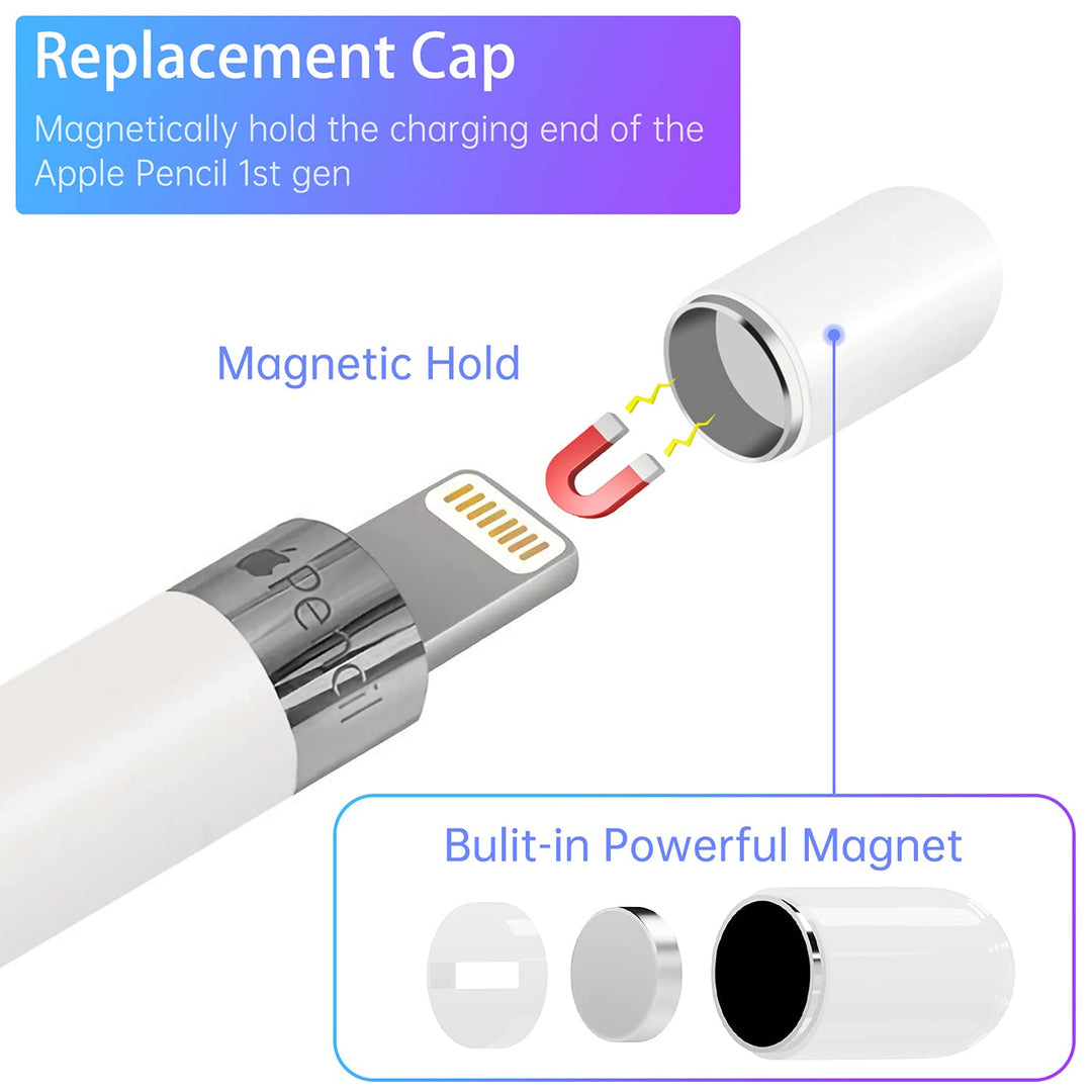 Hiicopa Magnetic Replacement Cap&amp;Charger Adapte