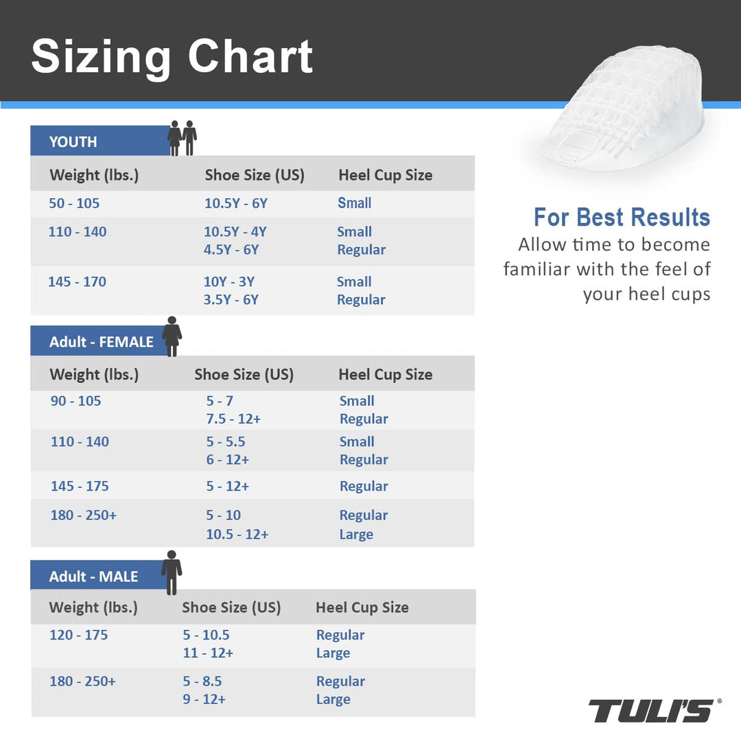 Tuli's Heavy Duty Gel Heel Cups