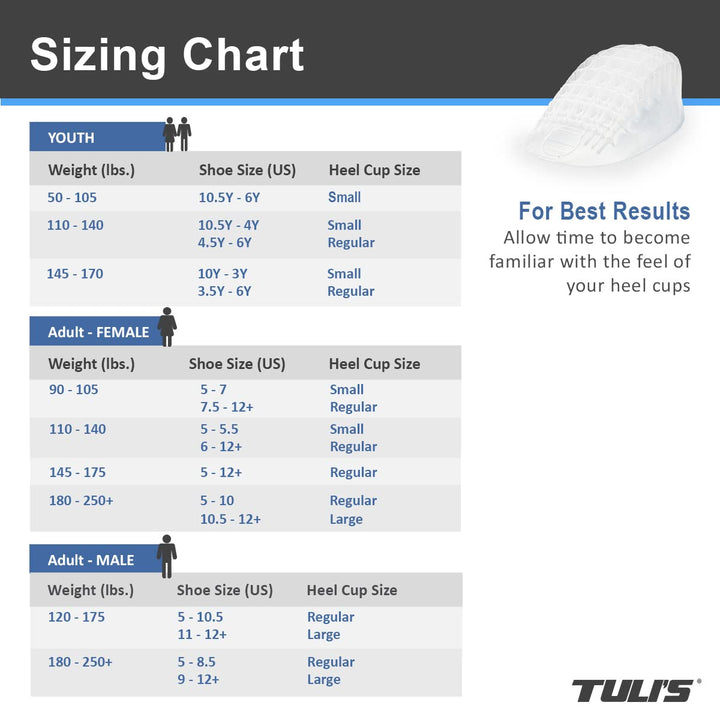 Tuli's Heavy Duty Gel Heel Cups