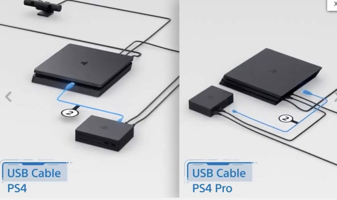 Replacement Cable for PS 4 VR Wire #2 Virtual Reality Connection Cord (Replace Your Lost Cord from CUH-ZVR1 to Console)