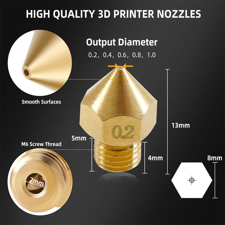 5Aplusreprap 18PCS CR10 Pro 3D Printer Nozzle Kit CR-10