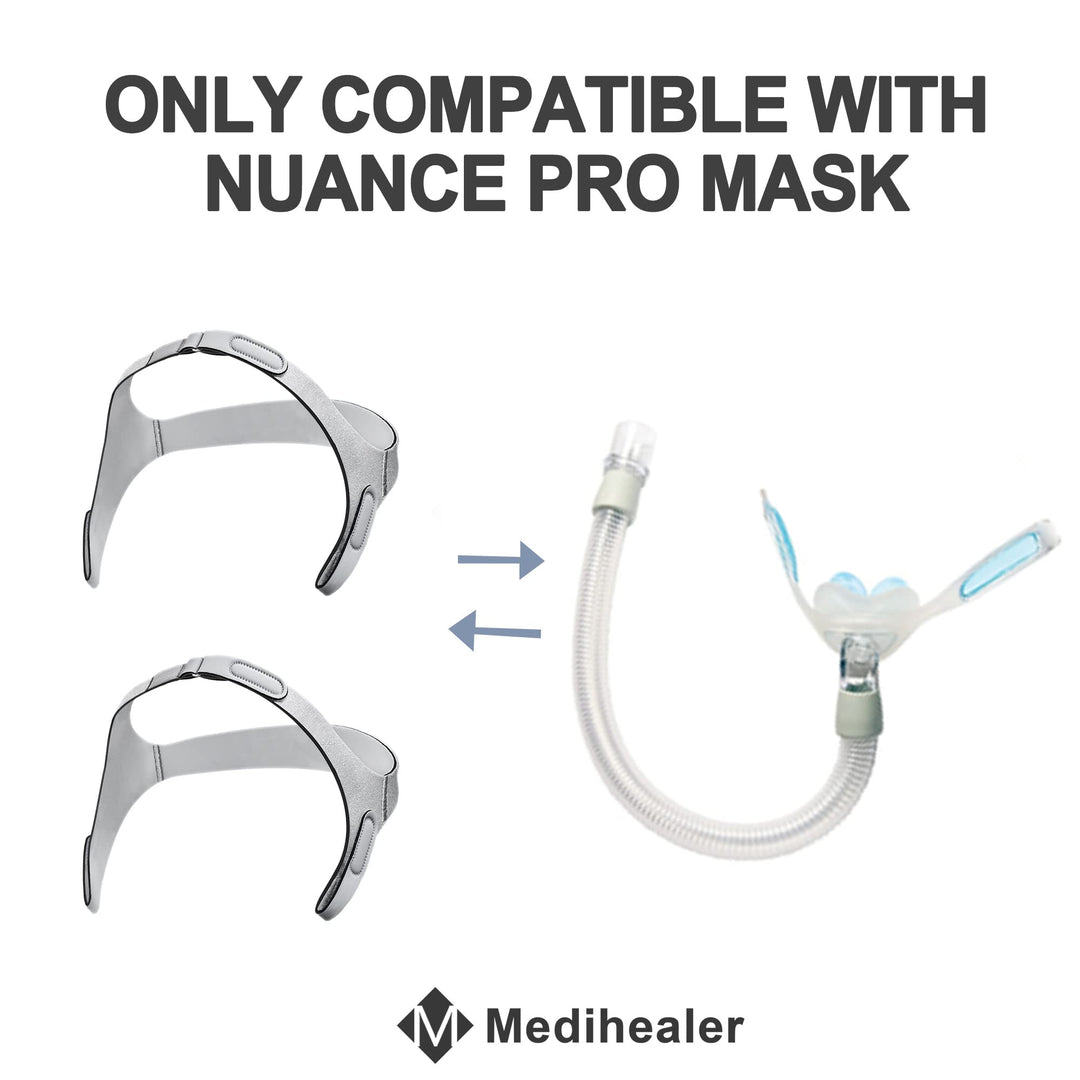2 Packs Replacement Headgear for Nuance Pro - Headgear Straps (2Packs) with Stronger Touch-Fasten-ers and Elasticity, CPAP Strap for Nuance Pro, Snugly Fit & Reducing Air Leaks, Medihealer Supplies.