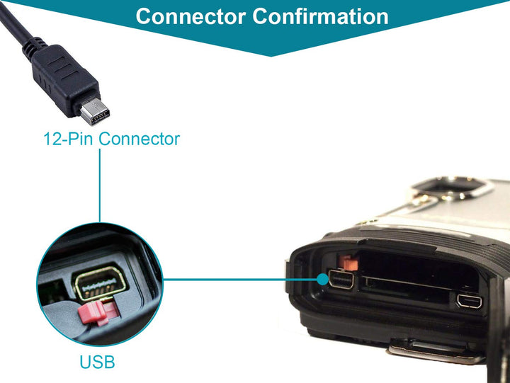 MaxLLTo® USB Battery Charger +Data SYNC Cable Cord for 