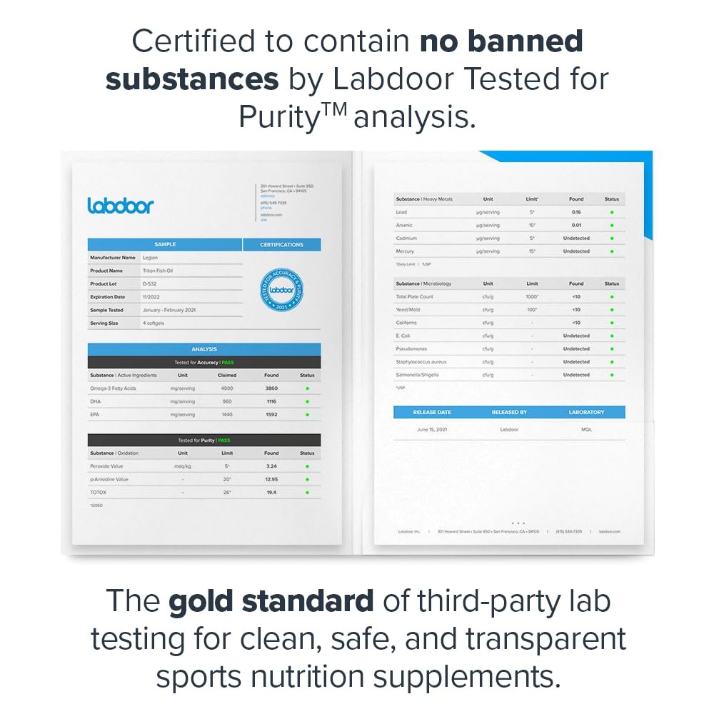Triton Fish Oil Capsules - Triple Strength Omega 3 Essential Fatty Acids with Vitamin E &amp; Lemon Oil for Maximum Absorption, Freshness &amp; Purity - 2400mg EPA &amp; DHA Per Serving, 30 Svgs