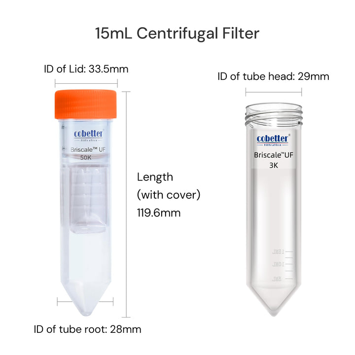 COBETTER Briscale Pack of 4 3kDa Ultra Centrifugal Filt