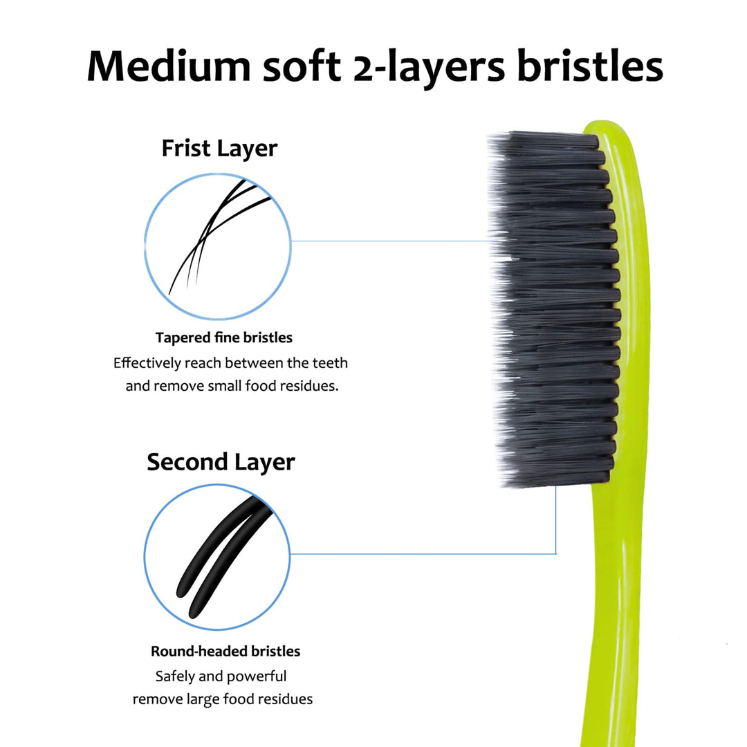 EasyHonor Huge Head Toothbrush, Medium Soft Toothbrush 