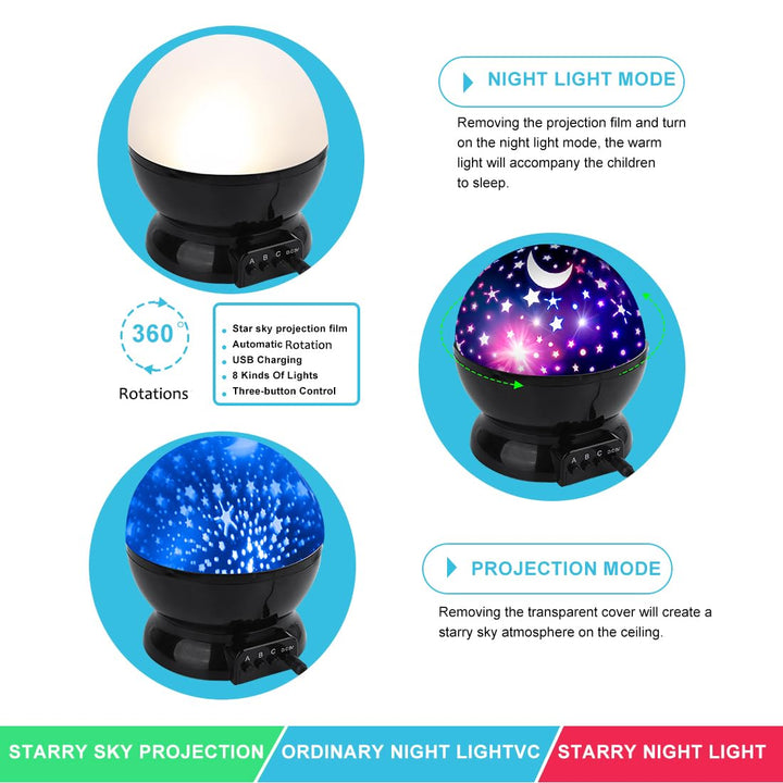 MOKOQI Star Projector Night Lights for Kids, Birthday G