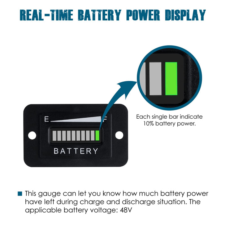 48V LED Battery Power Indicator,Battery Charge &amp; Discharge Display,Applicable to Lead Acid Battery Powered Golf Cart Forklift Lawn Mower Leaf Trimmer Motorhome etc.