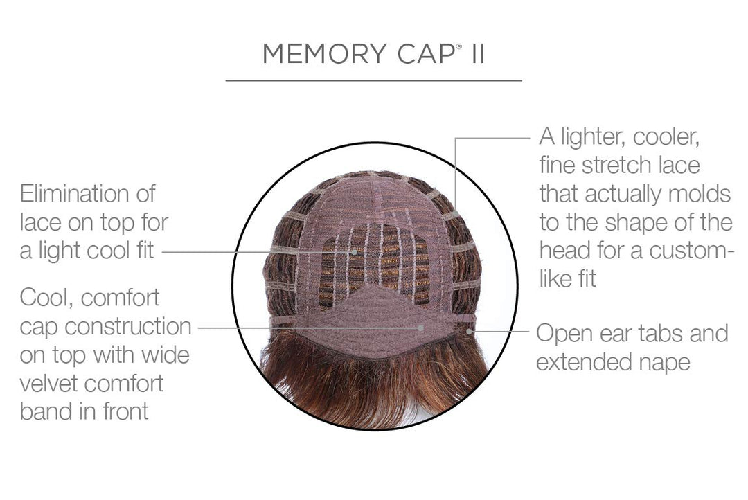 Raquel Welch Synthetic Hair Wig Sparkle R3329S+ by Unknown