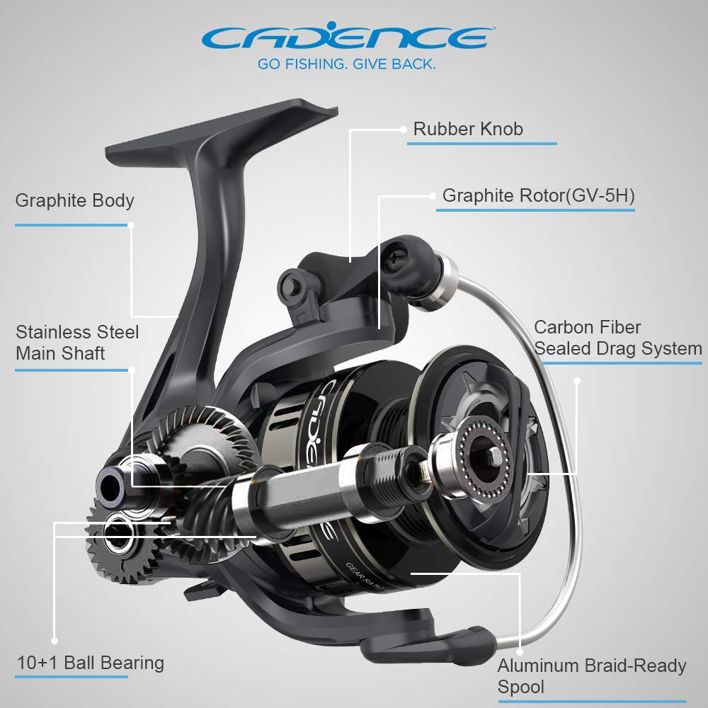 [2024 Silky] Cadence Ideal Spinning Reel, Super Smooth Fishing Reel with 10 + 1 BB for Freshwater, Durable and Powerful Reel with 30LBs Max Drag & 6.2:1, Great Value& Tuned Performance