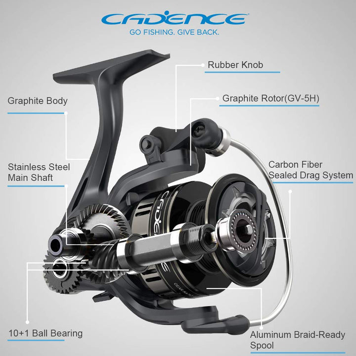 [2024 Silky] Cadence Ideal Spinning Reel, Super Smooth Fishing Reel with 10 + 1 BB for Freshwater, Durable and Powerful Reel with 30LBs Max Drag & 6.2:1, Great Value& Tuned Performance