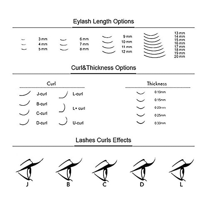 5D Premade Volume eyelash Extensions Individual Cluster Lashes 0.07mm B Curl Mink Lashes(5D) (Mixed(8-13mm)ââ‚¬¦