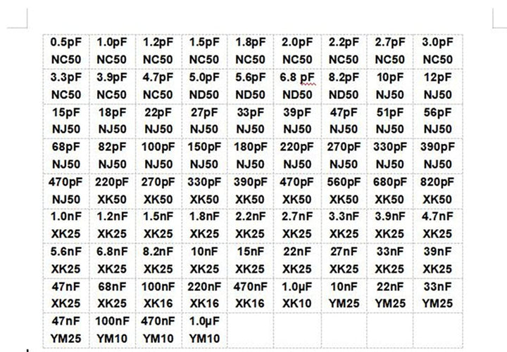 SMT SMD 0402 Capacitor kit 79 Values x 50 pcs distributed in Box-All .5p 1uF X7R